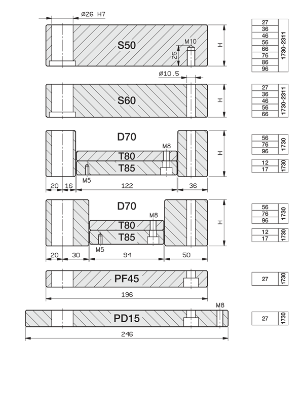 mould base 196