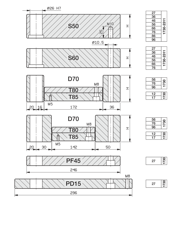 mould base 246