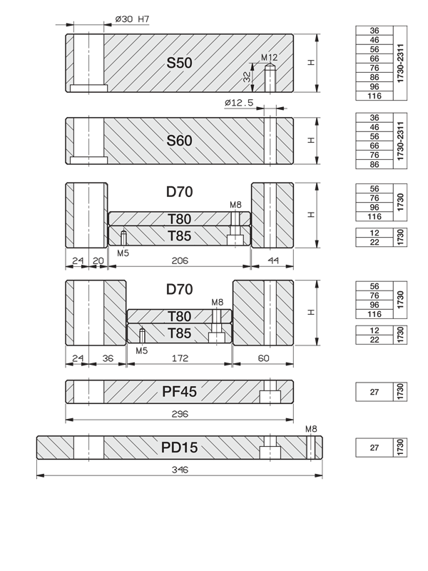 mould base 296