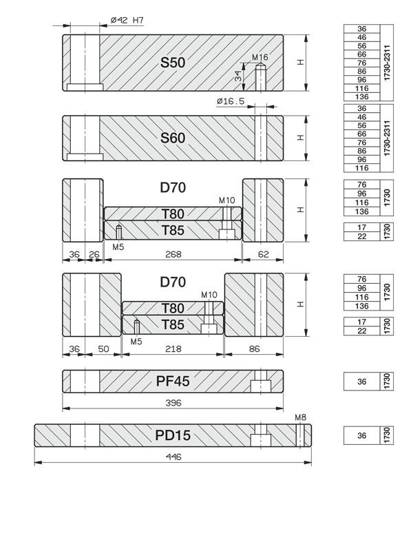 mould base 396