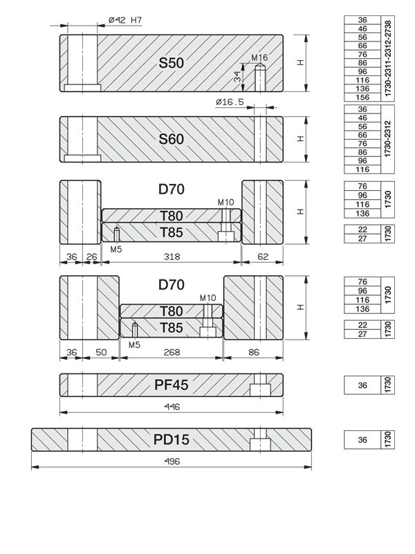 mould base 446