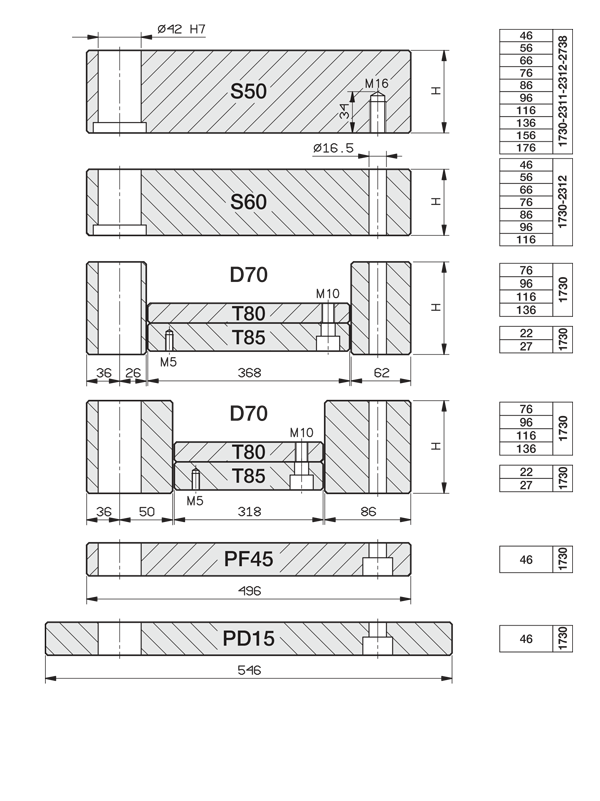 mould base 496