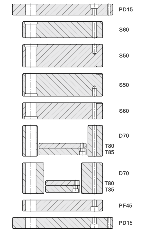 standard mould base plates