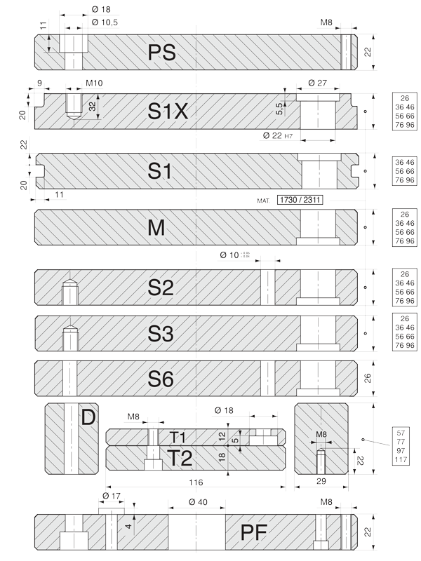 mould base 196