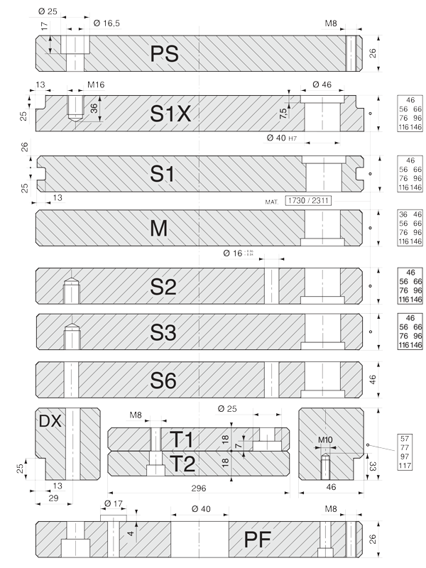 mould base 396