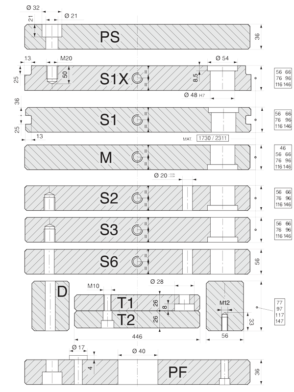 mould base 590